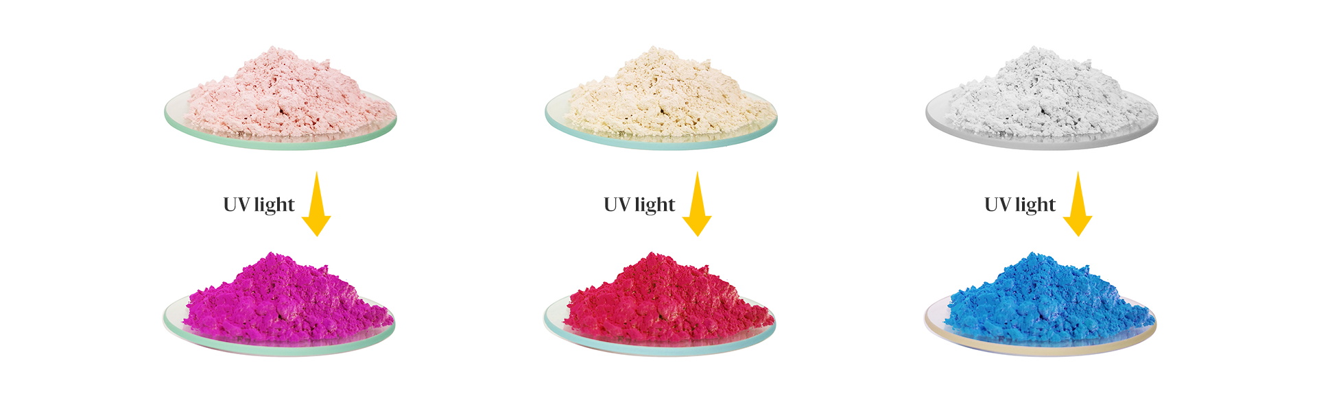 Photochromic Pigment Wholesale, UV Reactive Pigment Supplier