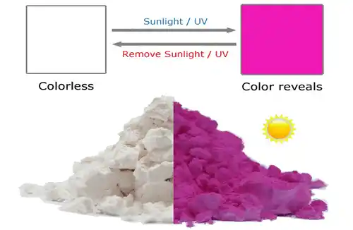 photochromic_pigments_supplier